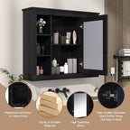 35'' x 28'' Wall Mounted Bathroom Storage Cabinet, Modern Bathroom Wall Cabinet with Mirror, Mirror Cabinet with 6 Open Shelves, Black